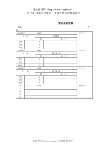 品质管理表格-仓库管理程序(1)