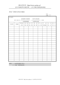 品质管理表格-供应厂商每月评比月报表