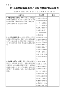 2018年贯彻落实中央八项规定精神情况检查表