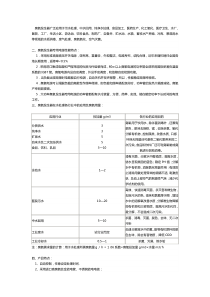 臭氧发生器的选型及应用