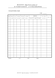 品质管理表格-月份品管训练计划表