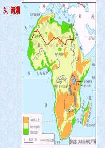 人教版七年级地理下册《8.3 撒哈拉以南的非洲 》课件(2)