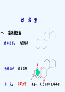 激素类结构改造--抗炎增强副作用减低