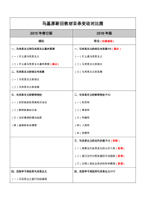 2018年版马基原新旧教材目录变动对比图