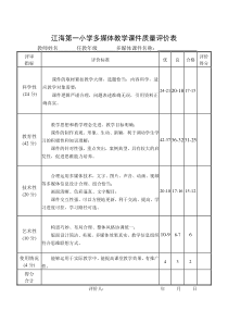 四川理工学院多媒体教学课件质量评价标准表