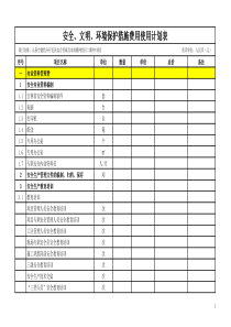 安全、文明、环保措施费使用计划表