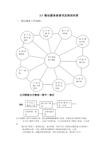 产品质量控制及制造