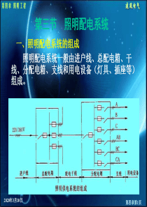 照明电气设计