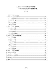 8、xx地产人才培养“飞鹰计划”执行方案