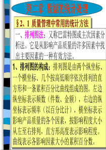 质量管理数据的统计处理培训课件