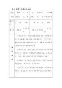 表1 教师个人基本信息