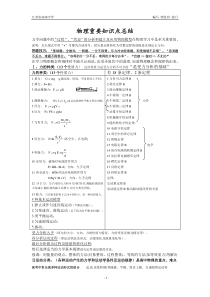 江苏高中物理基本知识点总结 2