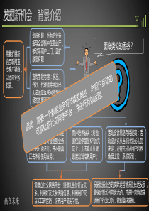 电信运营商社交网络业务营销体系