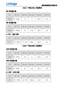 LED驱动电源芯片方案充电器方案