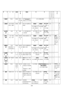 刑法分则_法条表格版_全面分析