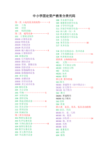 中小学学校固定资产_教育分类代码_财政部_最新2015(1)