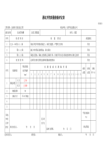 基坑开挖质量检验评定表