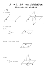 高中数学必修2《点、直线、平面之间的位置关系》知识点