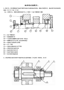 轴改错题与总结