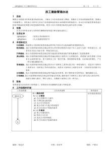 QW6012-员工激励管理办法