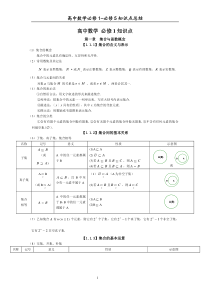 (完整word版)必修一数学知识点总结