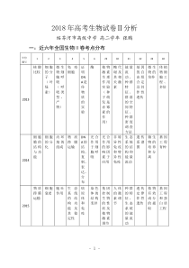 2018年高考生物试卷Ⅱ分析