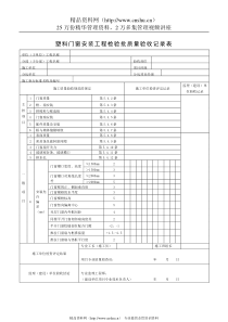 塑料门窗安装工程检验批质量验收记录表