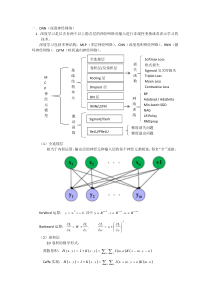 深度学习笔记2