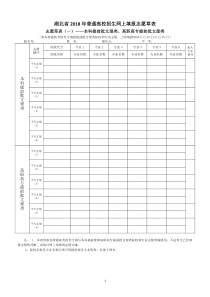 2018志愿填报草表