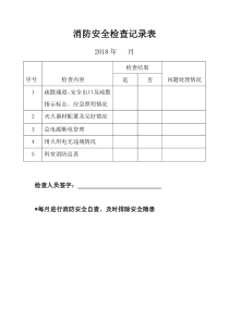 99消防安全检查记录表