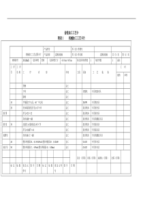 齿轮加工工艺卡