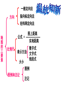 我的家在哪里――在社区中生活