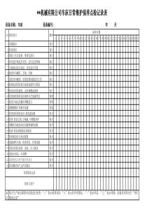 车床日常维护与保养记录表格
