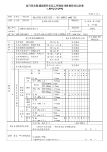 室内排水管道及配件安装工程检验批质量验收记录表1