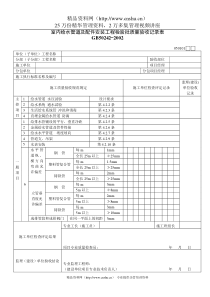 室内给水管道及配件安装工程检验批质量验收记录表