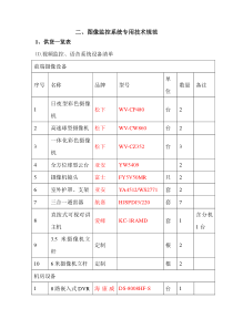 图像监控系统专用技术规范