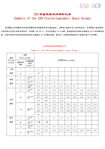 230种晶体学空间群的记号