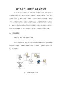 邮件系统内外网解决方案