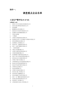 调查重点企业名单doc-吉林省工业和信息化厅