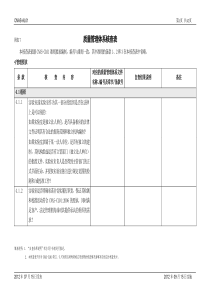 AL01附表7-CL01质量管理体系核查表