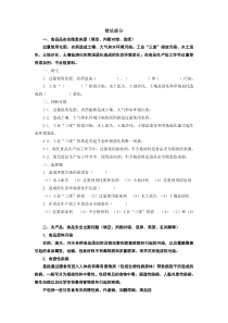 农产品质量控制技术复习题学生