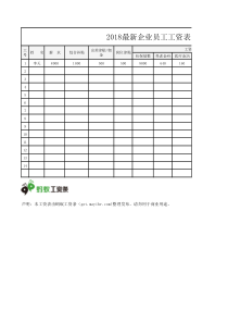 2018最新企业员工工资表(含最新个税公式)