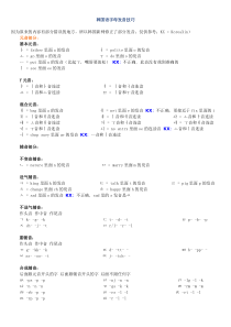 韩国语字母发音技巧