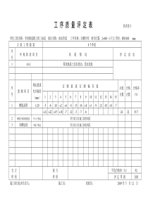 工序质量评定表 质评表1