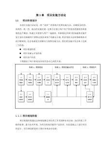 软件项目实施方法论