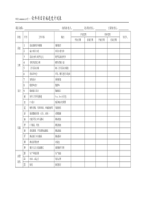 软件项目实施进度计划表