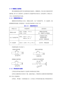 钢箱梁焊接