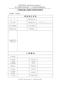 工程建设重大质量安全事故快报表单