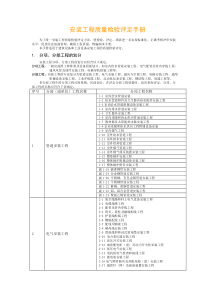 安装工程质量检验评定手册-ok