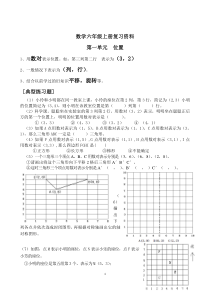 46人教版六年级上册数学复习资料期末复习大全